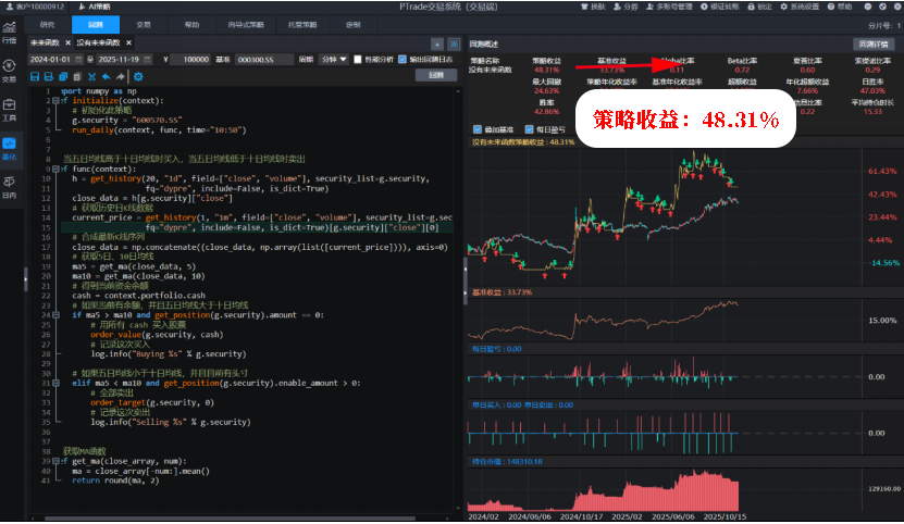 去除未来函数的回测曲线